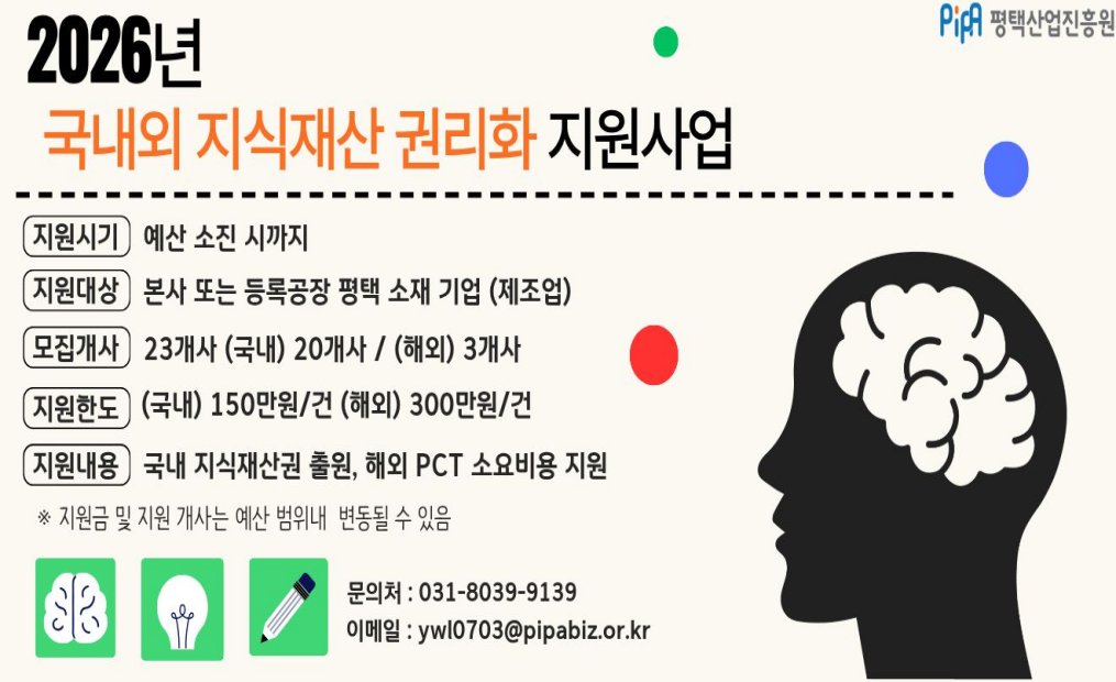 2026년도 ｢국내외 지식재산 권리화 지원사업｣ 모집공고